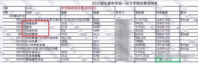 高中一班级的家委会两个月就支出28000元要再收1000元人平账(图4)