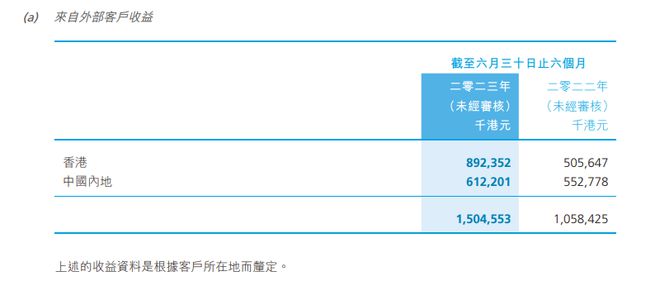 20年老店正式撤场！稻香酒家：闭店系因租约到期(图4)