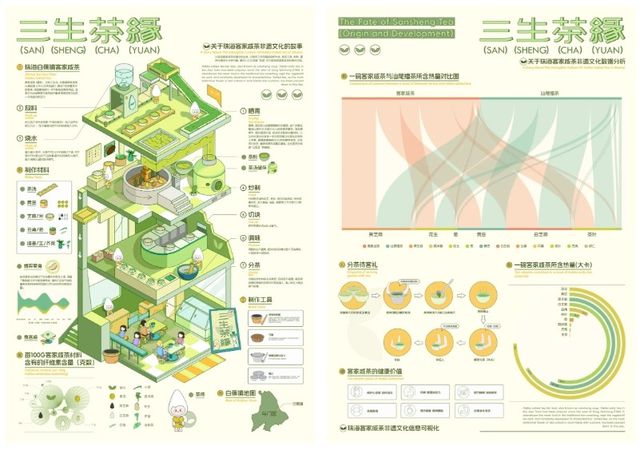 获奖作品大赏灵感杯非遗设计大赛数字视觉设计类(图5)