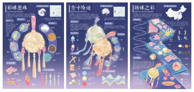 获奖作品大赏灵感杯非遗设计大赛数字视觉设计类(图3)